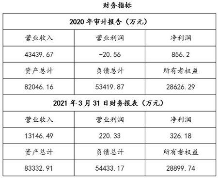 廣東齒輪制造公司股權(quán)及技術(shù)轉(zhuǎn)讓 行業(yè)升級(jí)與市場(chǎng)機(jī)遇