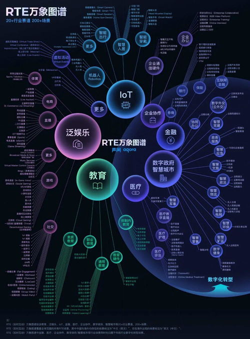 聲網(wǎng)Agora榮獲獵云網(wǎng)2021年度企業(yè)服務(wù)領(lǐng)域最具影響力創(chuàng)新企業(yè)TOP10，引領(lǐng)實時互動技術(shù)新浪潮